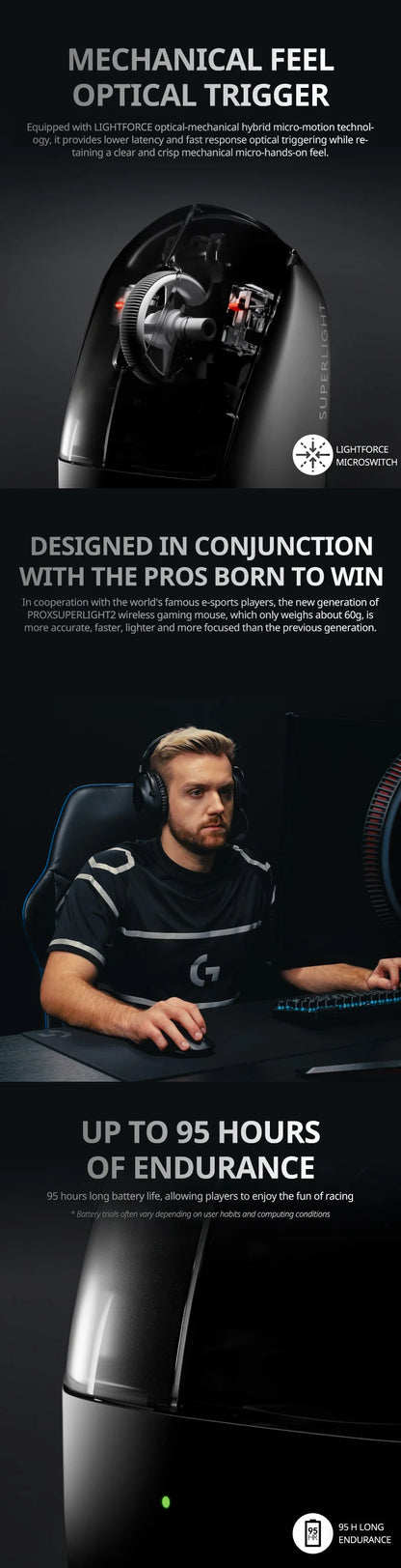 Wireless Gaming Mouse with HERO2 Sensor White