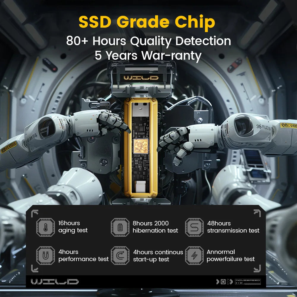 Portable 1TB USB-C Solid State Pen Drive