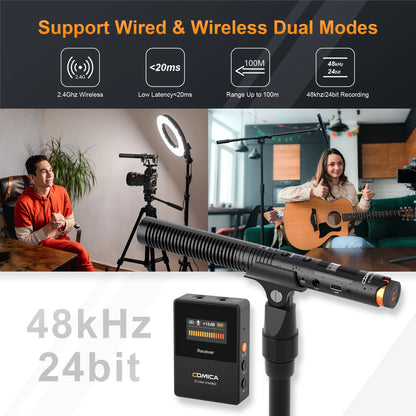 2.4G Wireless Shotgun Microphone for Camera and Type C Devices