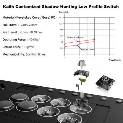 Aluminum Alloy Leverless Arcade Controller PC PS4 PS5