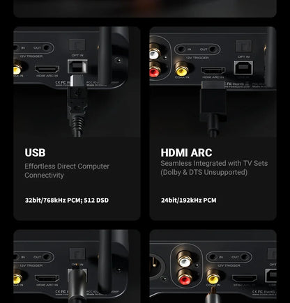 Bluetooth USB DAC Digital Audio Decoder with 12V Power Supply