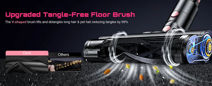 Cordless 55Kpa Vacuum Cleaner with Hose & Accessories