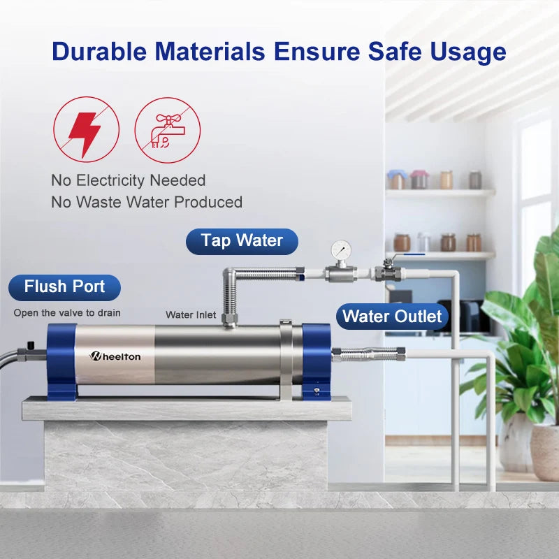 1000L Whole House Water Filter 0.01μm PVDF