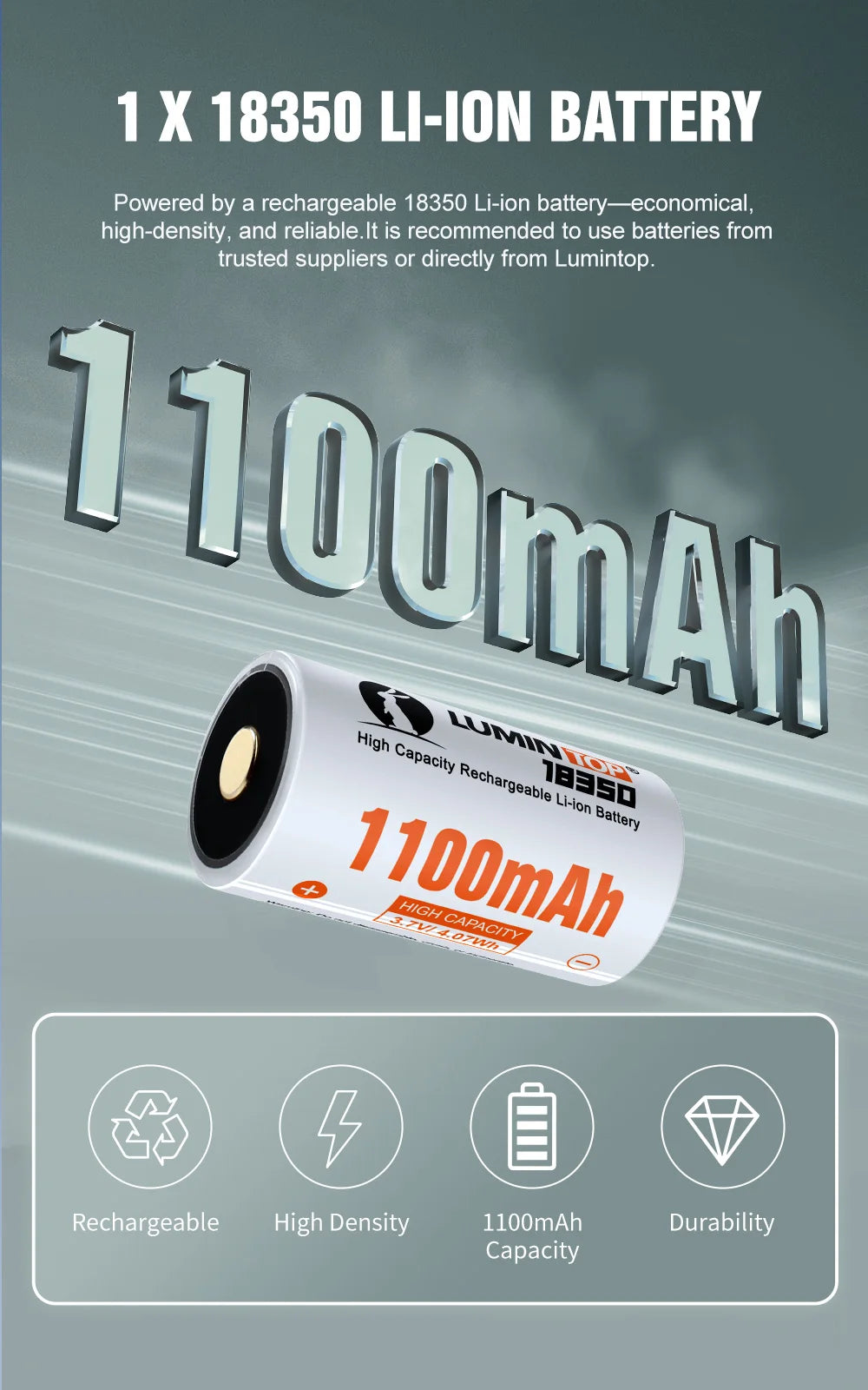 Compact Rechargeable Flashlight with Fast USB-C Charging