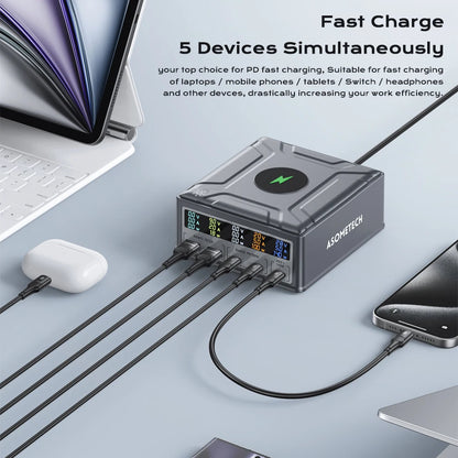 Powerful 260W USB C Charger for Laptops and Smartphones