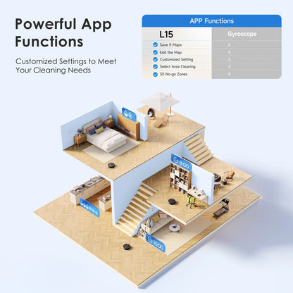 3-in-1 Robot Vacuum and Mop with 5000Pa Suction