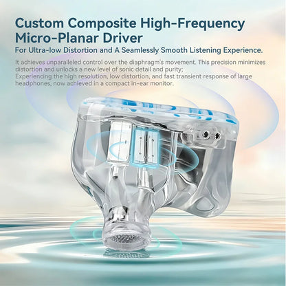 HiFi Quad Driver IEM Earphones Blue
