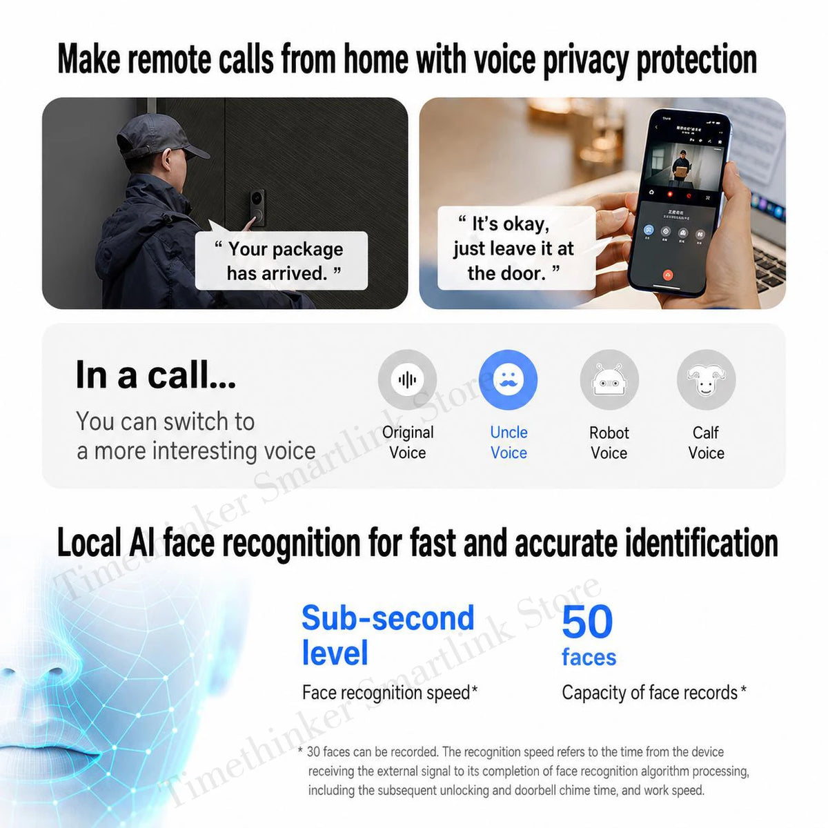 Smart Video Doorbell with AI Face Recognition and Wi-Fi