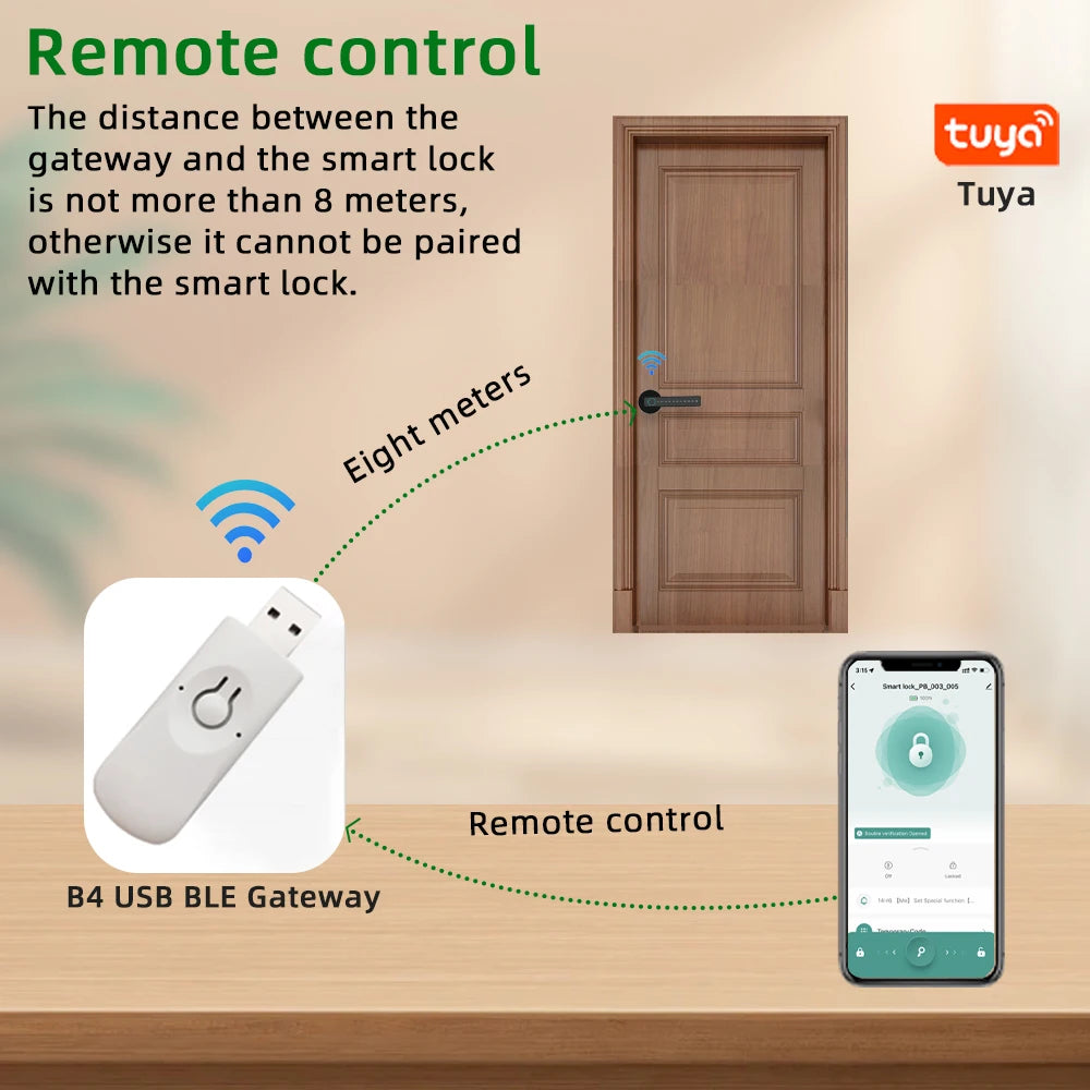 Smart Fingerprint Door Lock with Keypad and App Control