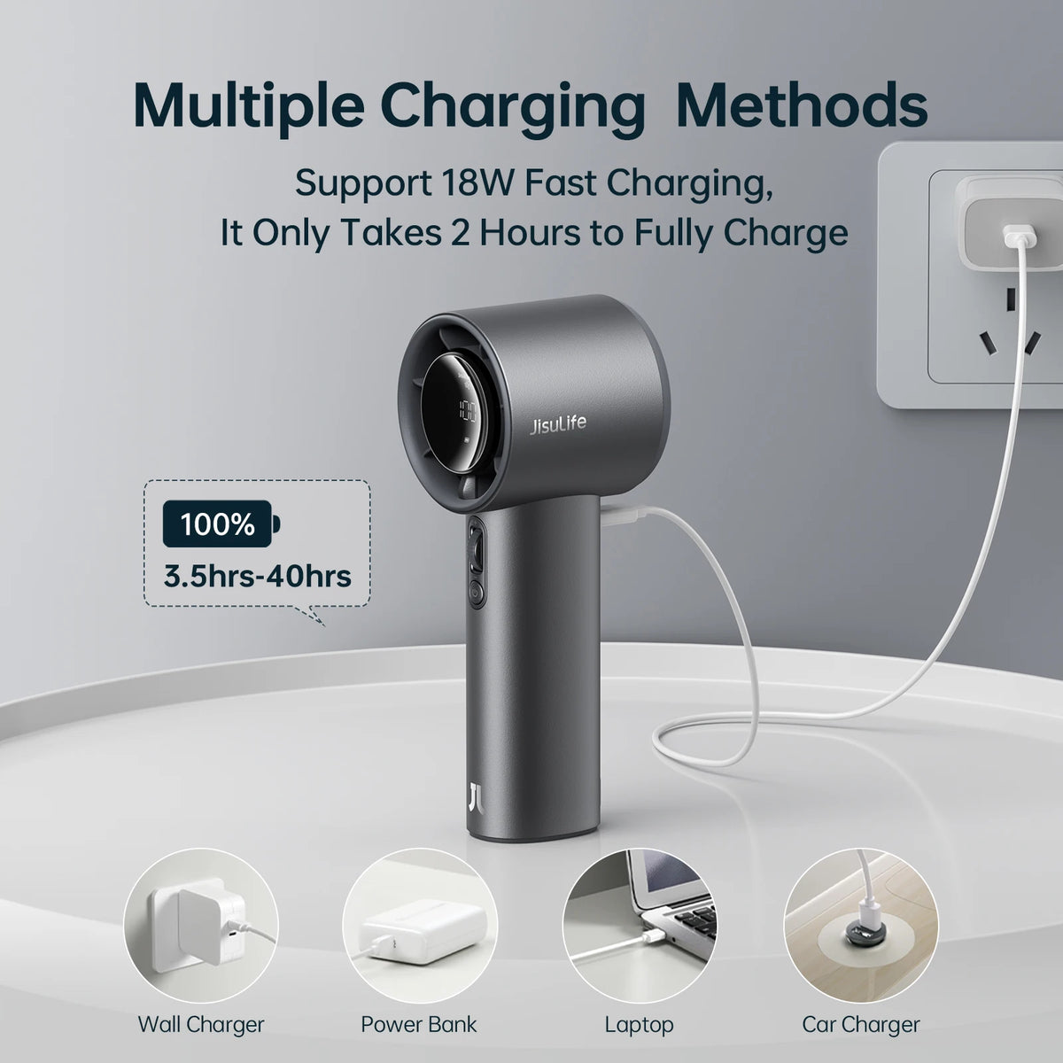 Travel-Friendly Handheld Fan Pro1S with LED Display