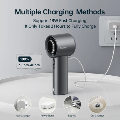 Travel-Friendly Handheld Fan Pro1S with LED Display