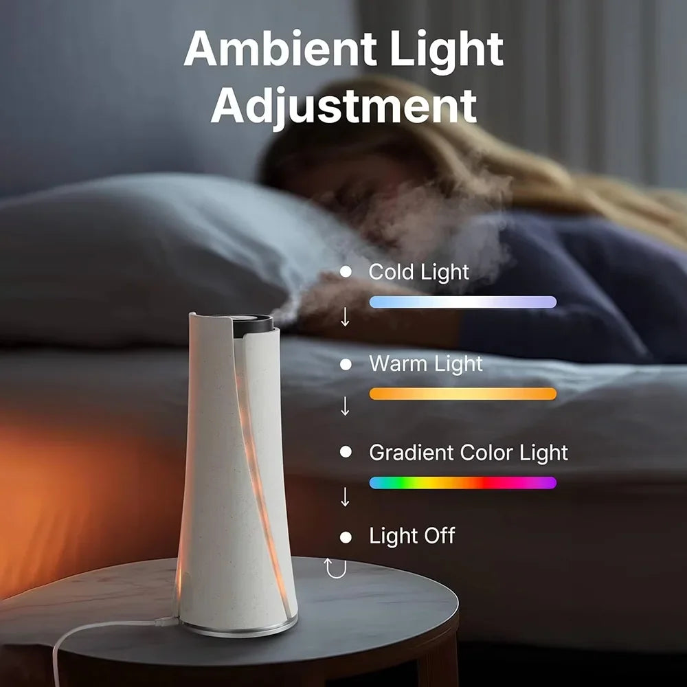 100ml Smart Fragrance Diffuser for Rooms and Offices