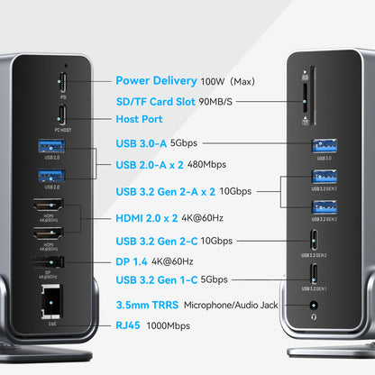 USB C Docking Station with Dual 4K HDMI and DP