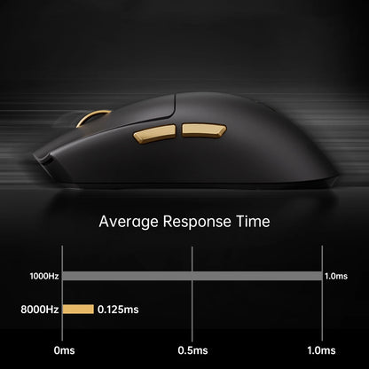 White Wireless Gaming Mouse with 8K Polling Rate