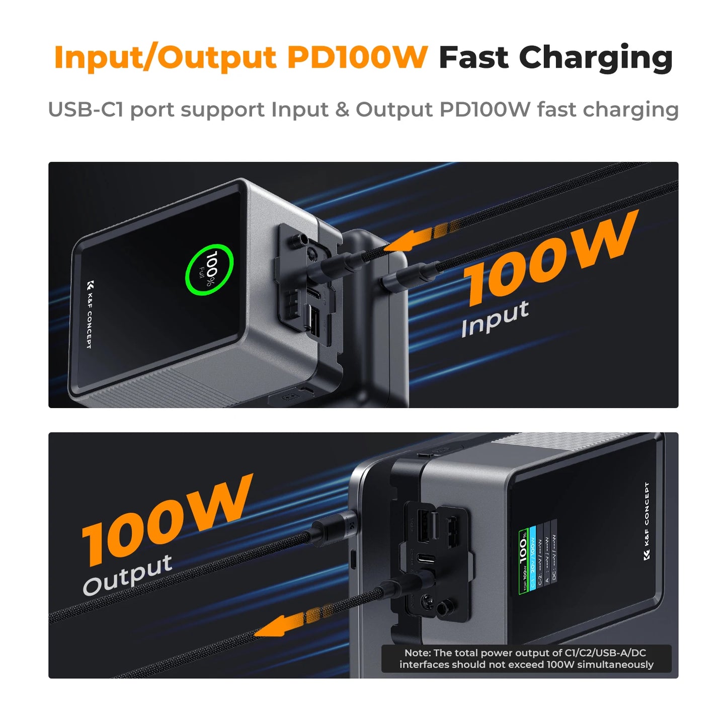 Mini V-Mount Camera Battery 99Wh 6-Port Fast Charging