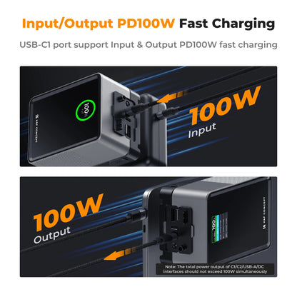 Mini V-Mount Camera Battery 99Wh 6-Port Fast Charging