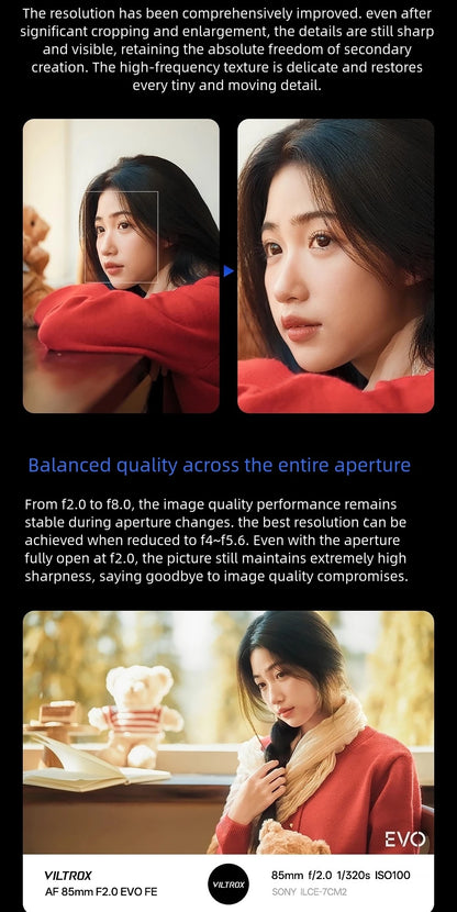 85mm F2.0 Full Frame Autofocus Lens for Sony E-Mount