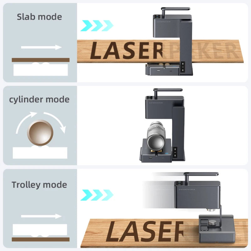 5W Laser Engraver Bundle with Roller and Safety Gear