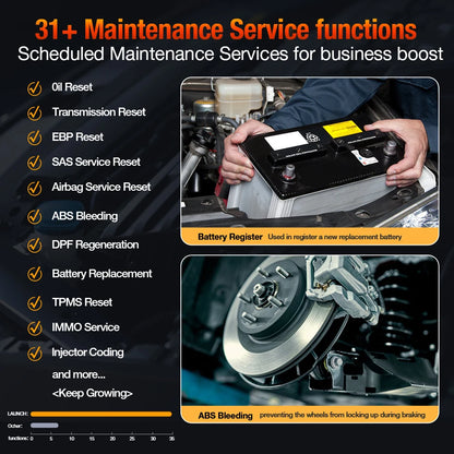 Professional BENZ Car Scanner with 31+ Reset Functions
