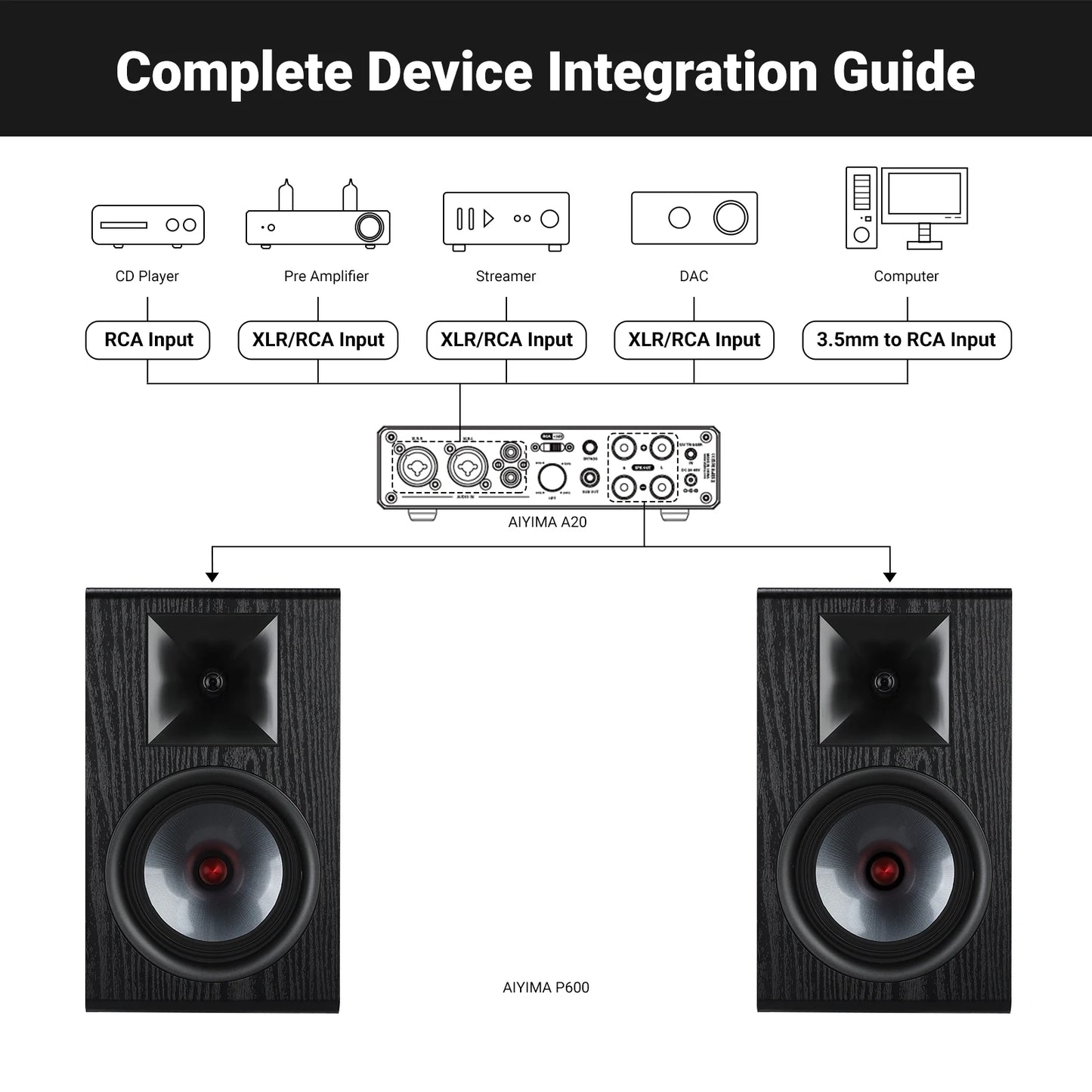 6.5 Inch Bookshelf Speakers Silk Tweeter Carbon Fiber Woofer
