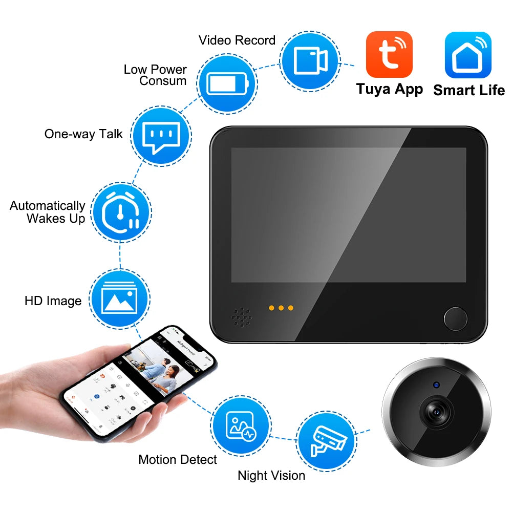 Digital Peephole Camera with 64GB Recording