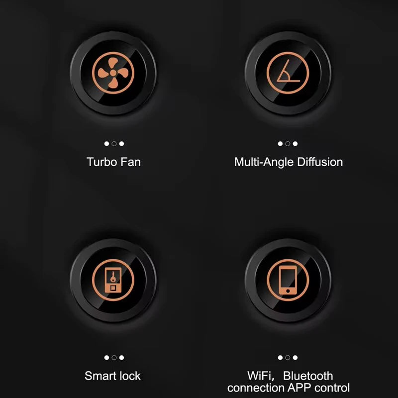 WiFi Smart HVAC Scent Diffuser 200ml 900CBM