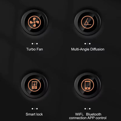 WiFi Smart HVAC Scent Diffuser 200ml 900CBM