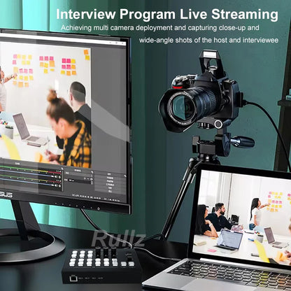 4-Channel HDMI Video Mixer Switcher with 1080p Live Streaming