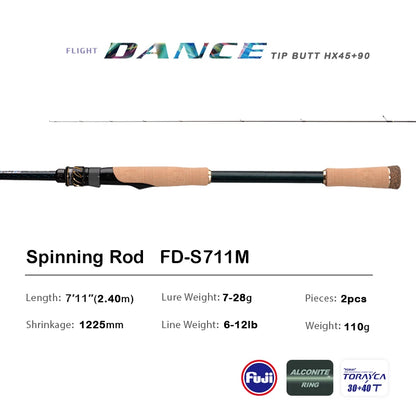 Fuji-Equipped 7'1" Spinning Rod for Bass Casting