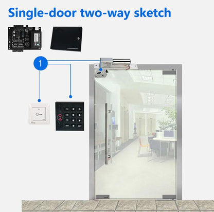 Smart Network Access Control Board 30K Users TCP IP