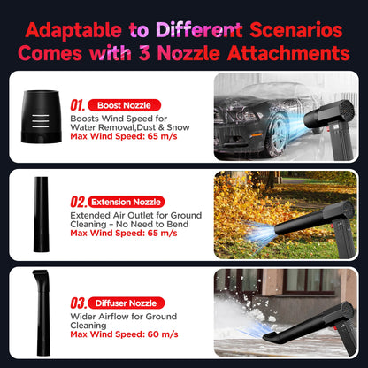 High-Power 4000mAh Handheld Car Leaf Blower