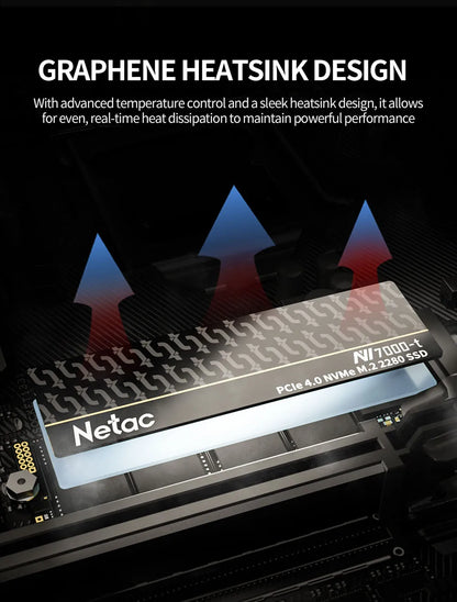 NV7000 2TB SSD PCIe 4.0x4 for PS5 & PC