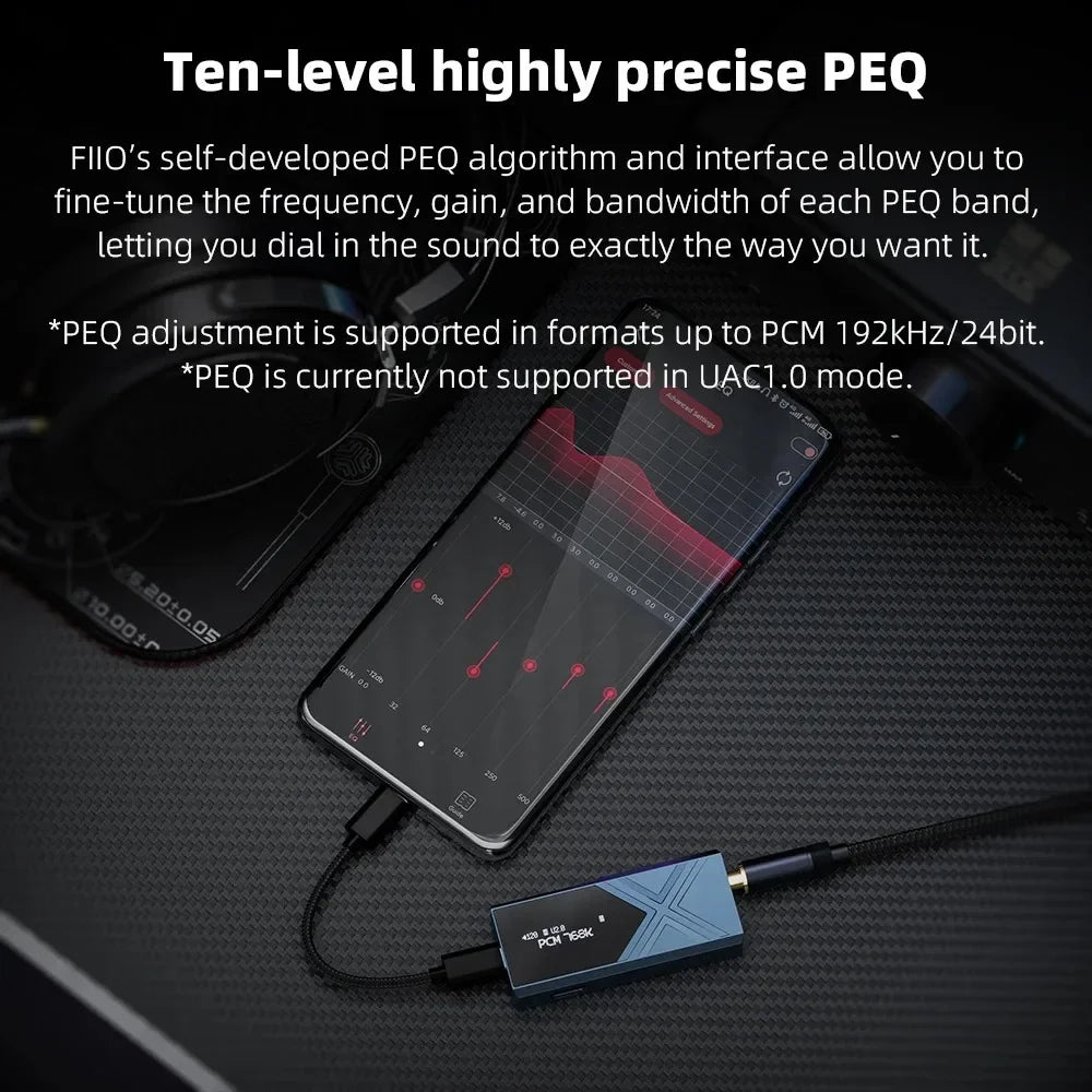 Titanium HiFi Headphone Amplifier and Audio Decoder