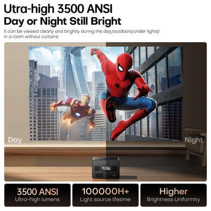 4K Smart Home Theatre Projector with Auto Focus WiFi6