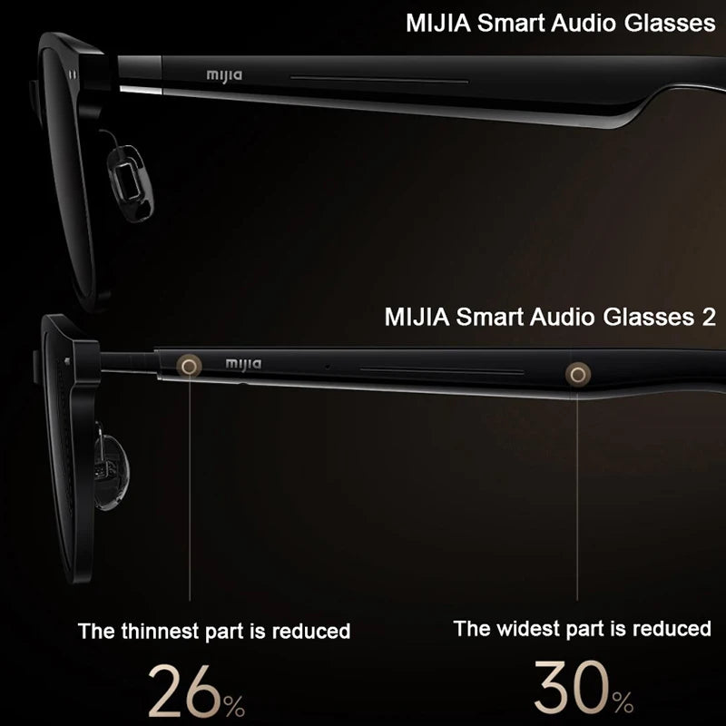 Smart Audio Glasses Classic Boston with Bluetooth 5.4