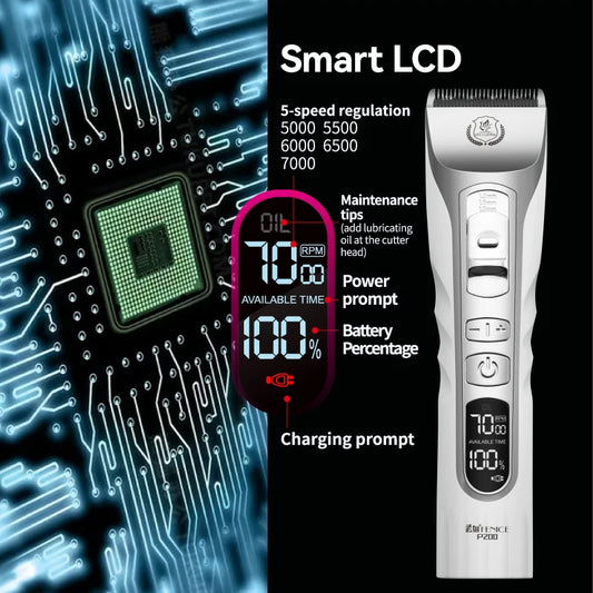 Rechargeable 6.4mm Pet Grooming Clippers with Adjustable Blades
