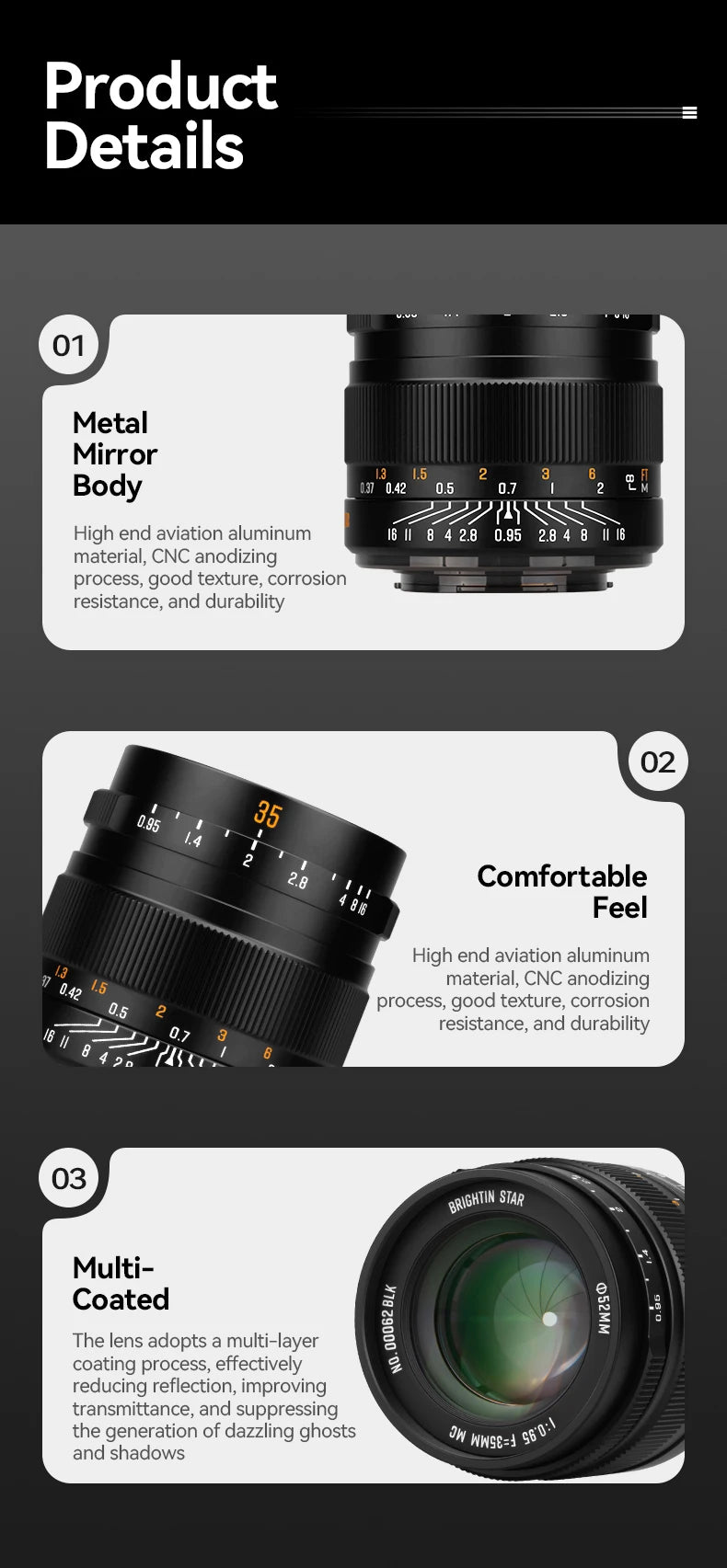 35mm F0.95 Manual Focus Lens for Sony