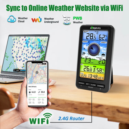 Smart WiFi Weather Station with Wind Speed and Direction