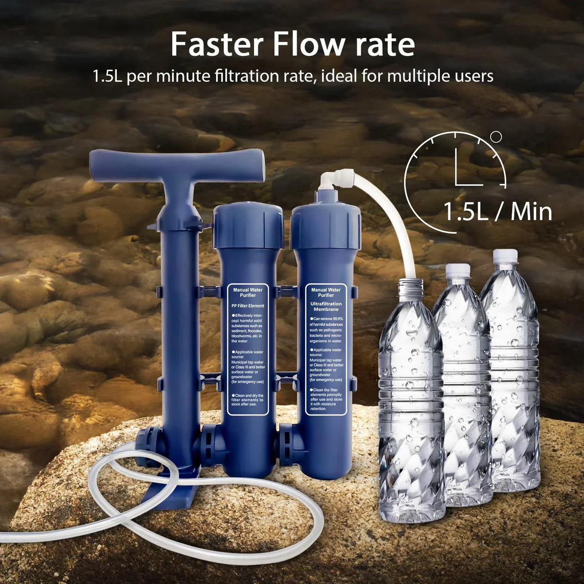 Manual Water Purifier Pump 0.01μm Filter 3000L