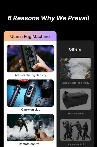 Portable Handheld Fog Machine with Wireless Control 40W