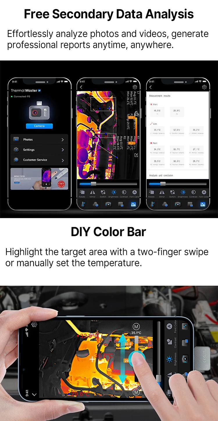 1112F P2PRO Android Infrared Camera Car & Home Use