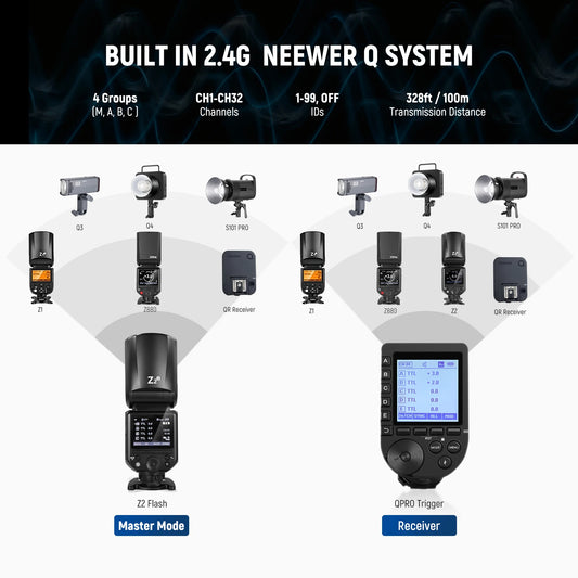 2.4G Wireless TTL Flash with 3000mAh Battery Nikon