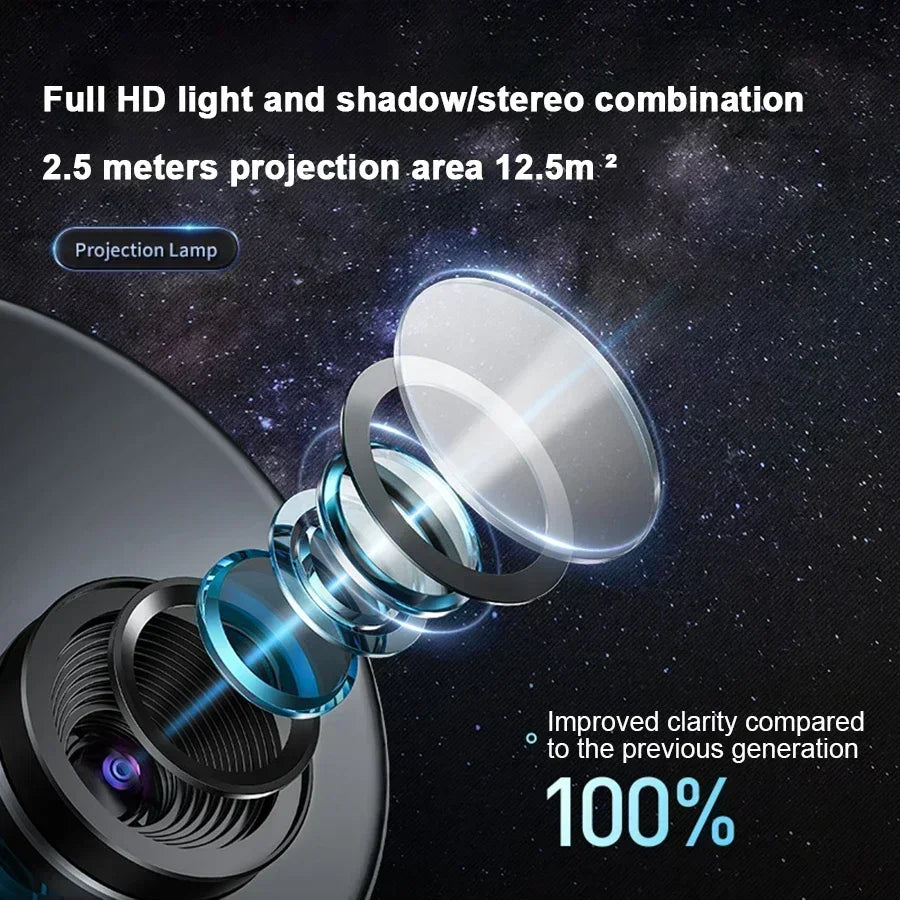 Starry Sky Projector with Adjustable Rotation for Bedroom