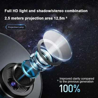 Starry Sky Projector with Adjustable Rotation for Bedroom