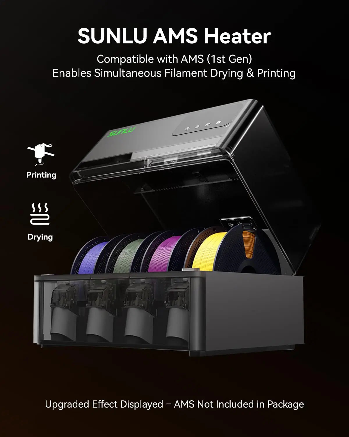 Portable AMS Heater for Simultaneous Printing & Drying