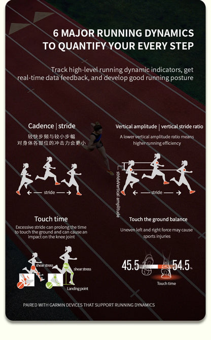 HRM600 Small Fitness Heart Rate Sensor Band