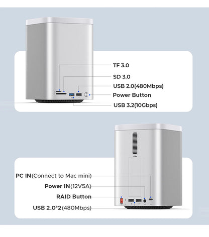 10Gbps SSD HDD Docking Station with RAID Support
