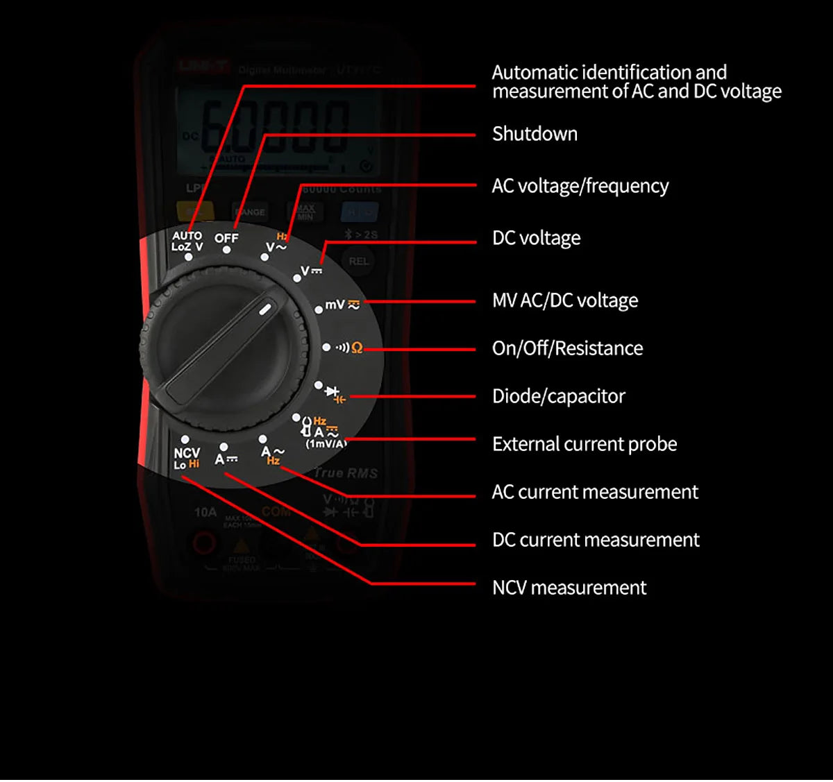 Bluetooth True RMS Digital Multimeter 60000 Counts