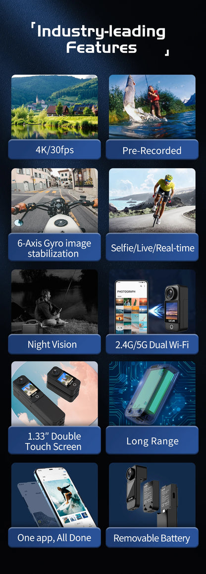 4K Waterproof Pocket Action Camera with 5G WiFi