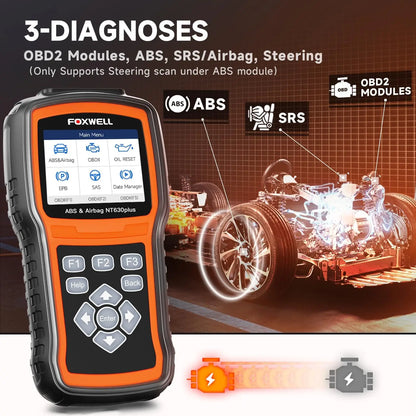 Automotive Engine Code Reader OBD2 with Plastic Case